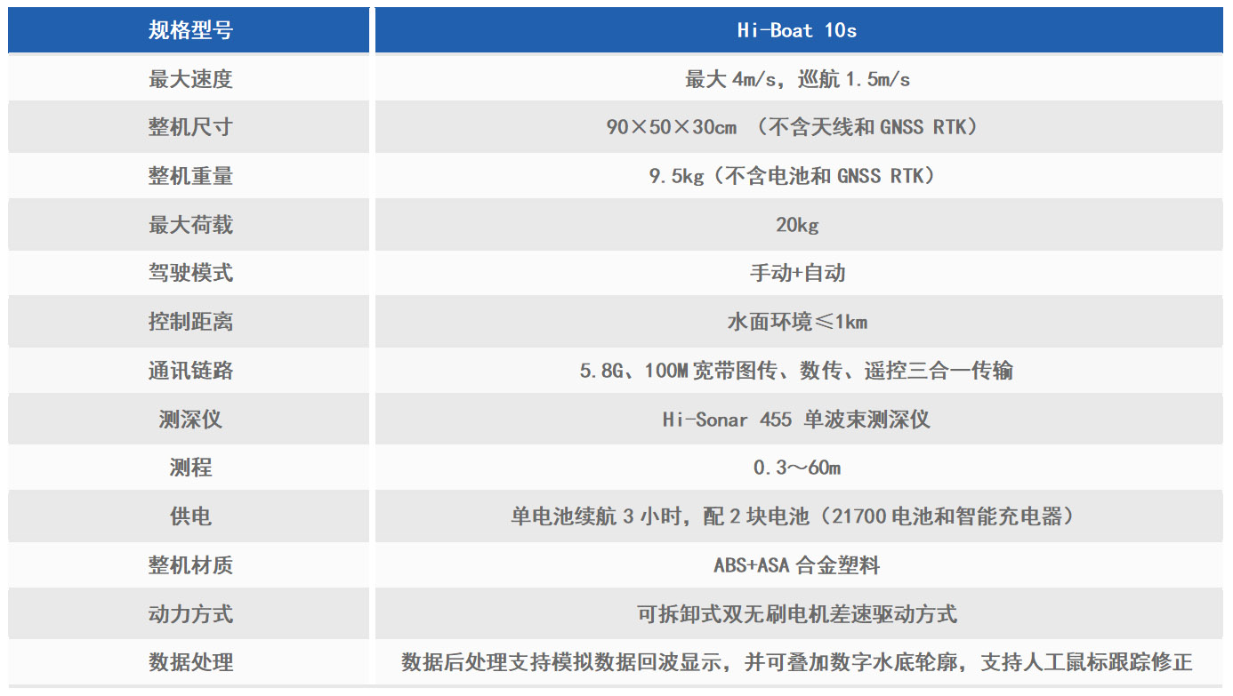 无人船参数.jpg